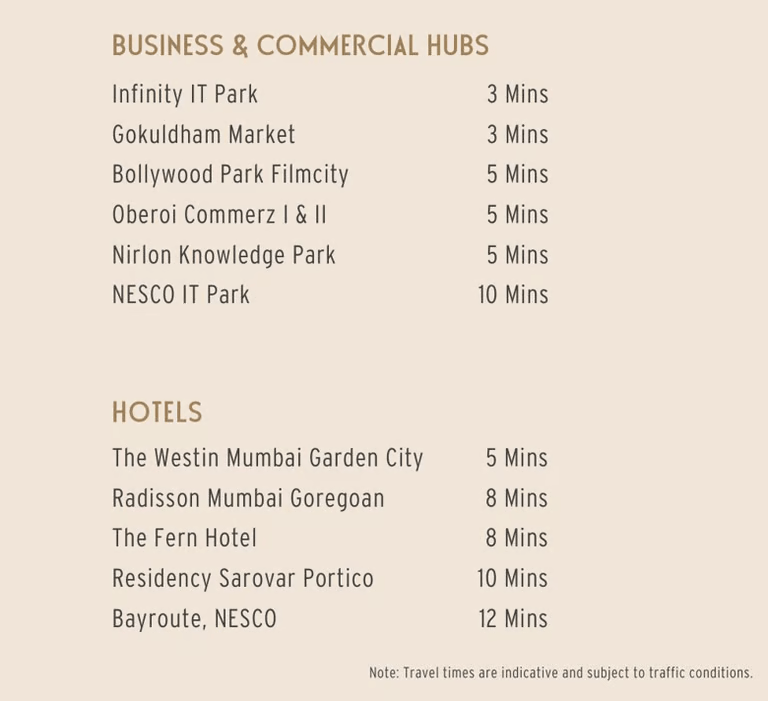 Amenities One Vara Goregaon East,One Vara Goregaon East2bhk in Goregaon East,1Bhk in Goregaon east,3bhk in Goregaon East,One Vara Goregaon East,One Vara Goregaon East2bhk in Goregaon East,1Bhk in Goregaon east,3bhk in Goregaon East,One Vara Goregaon East,One Vara Goregaon East2bhk in Goregaon East,1Bhk in Goregaon east,3bhk in Goregaon East,One Vara Goregaon East,One Vara Goregaon East2bhk in Goregaon East,1Bhk in Goregaon east,3bhk in Goregaon East,One Vara Goregaon East,One Vara Goregaon East2bhk in Goregaon East,1Bhk in Goregaon east,3bhk in Goregaon East,One Vara Goregaon East,One Vara Goregaon East2bhk in Goregaon East,1Bhk in Goregaon east,3bhk in Goregaon East,One Vara Goregaon East,One Vara Goregaon East2bhk in Goregaon East,1Bhk in Goregaon east,3bhk in Goregaon East,One Vara Goregaon East,One Vara Goregaon East2bhk in Goregaon East,1Bhk in Goregaon east,3bhk in Goregaon East,One Vara Goregaon East,One Vara Goregaon East,One Vara Goregaon East